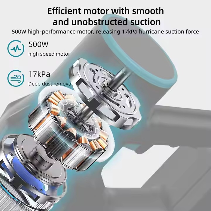 Vacuum Cleaner